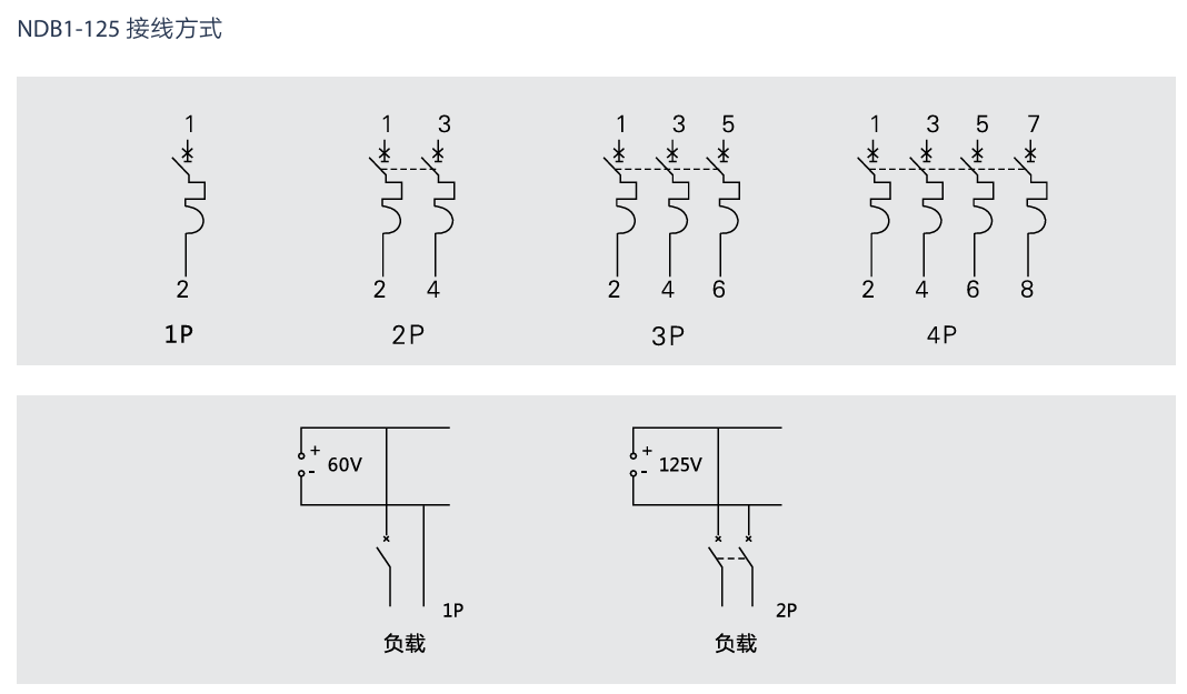 按鈕，指示燈，萬能轉換開關，固態繼電器，繼電器